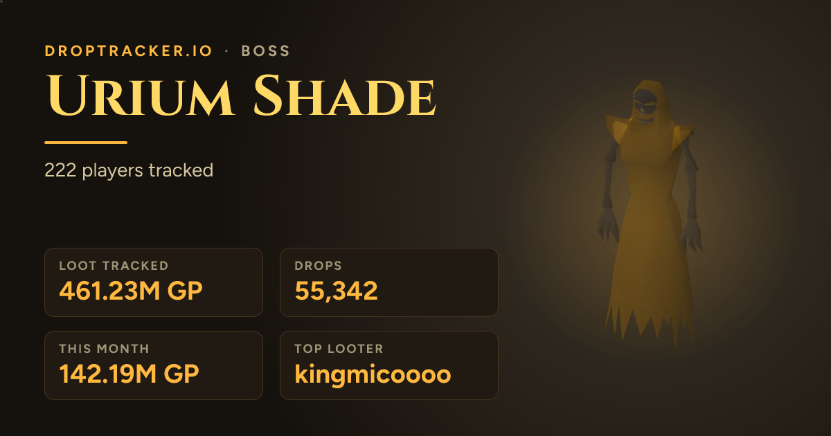 Urium Shade · DropTracker