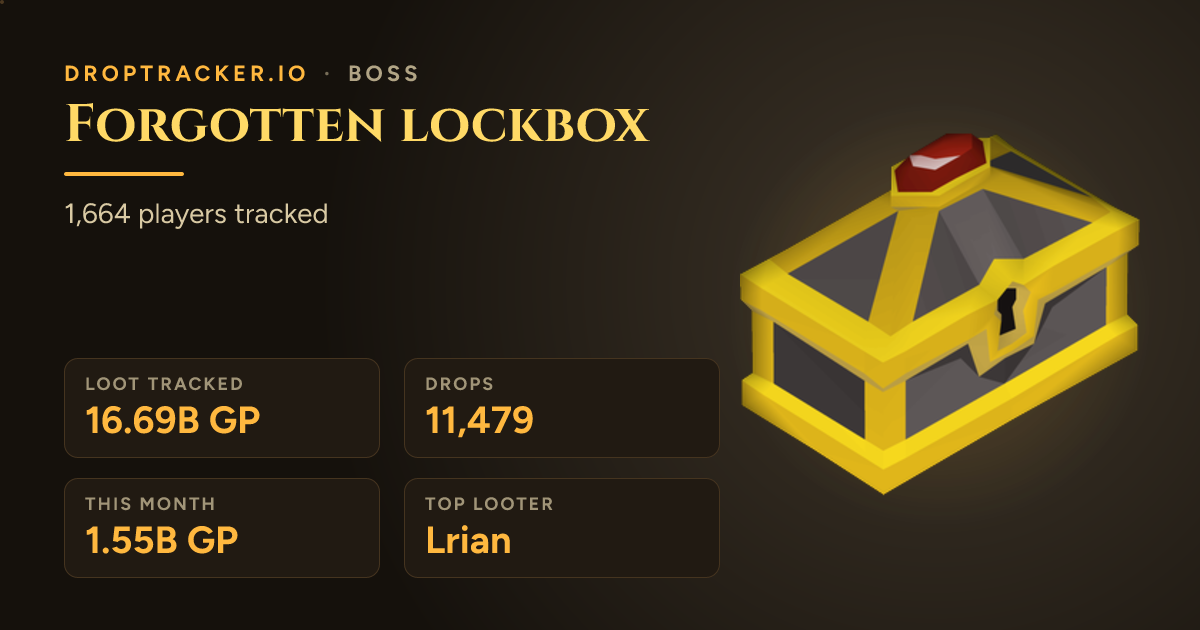 Forgotten lockbox · DropTracker