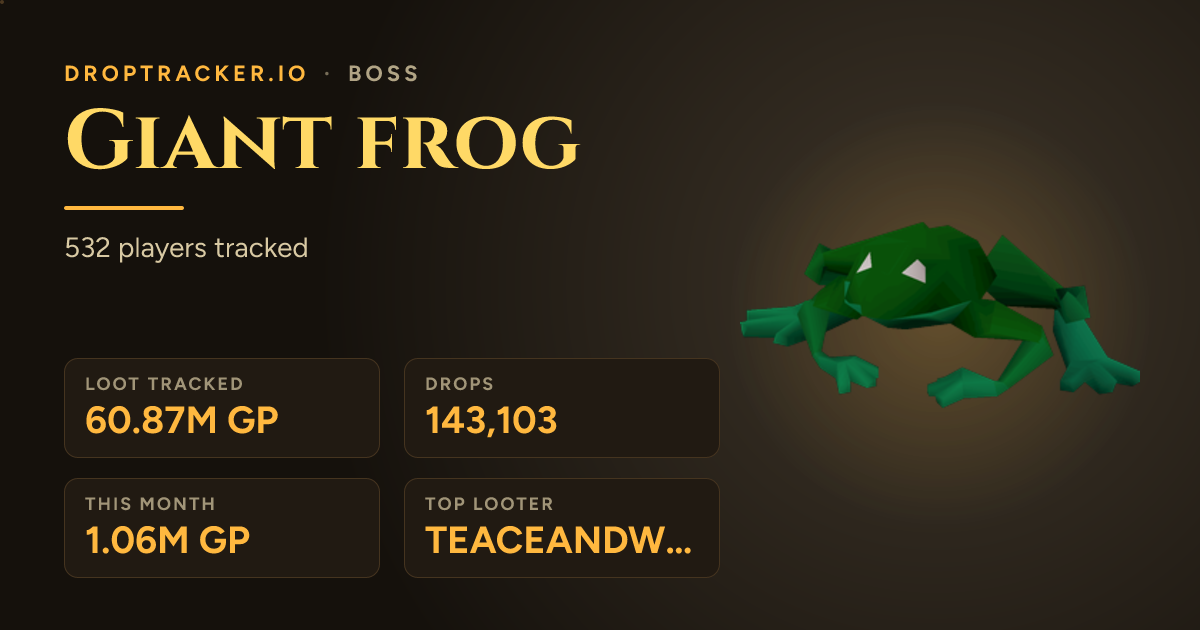 Giant frog · DropTracker