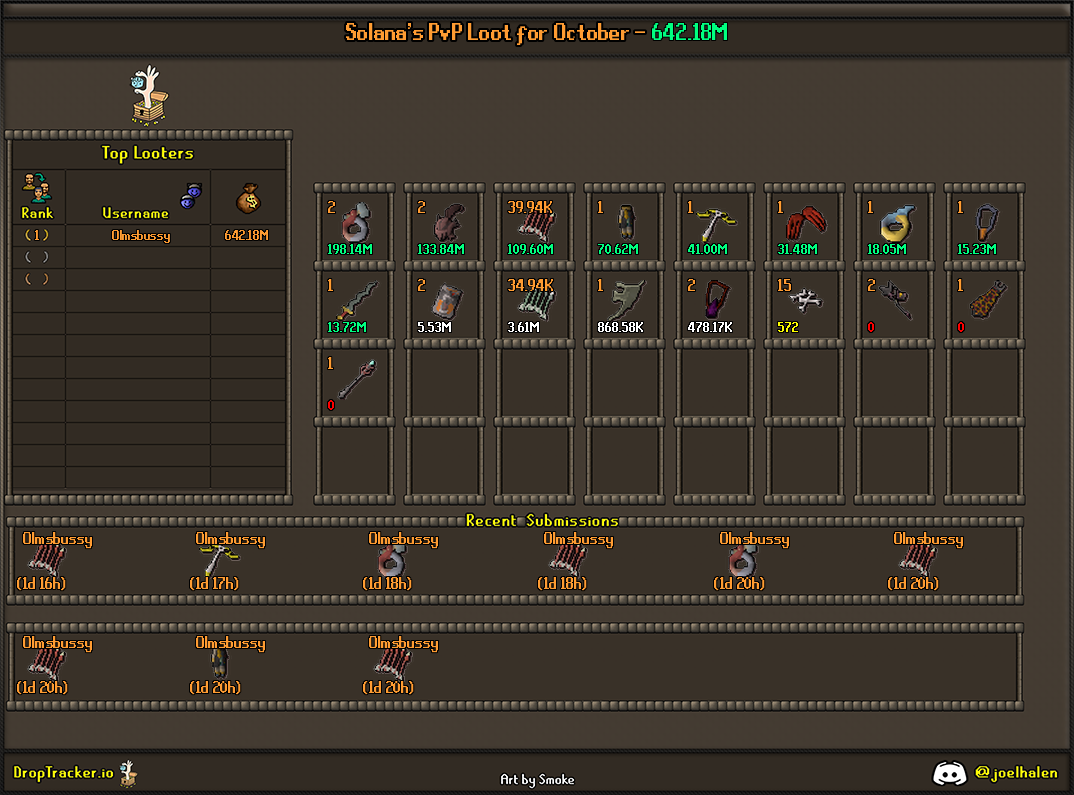 Solana PvP lootboard