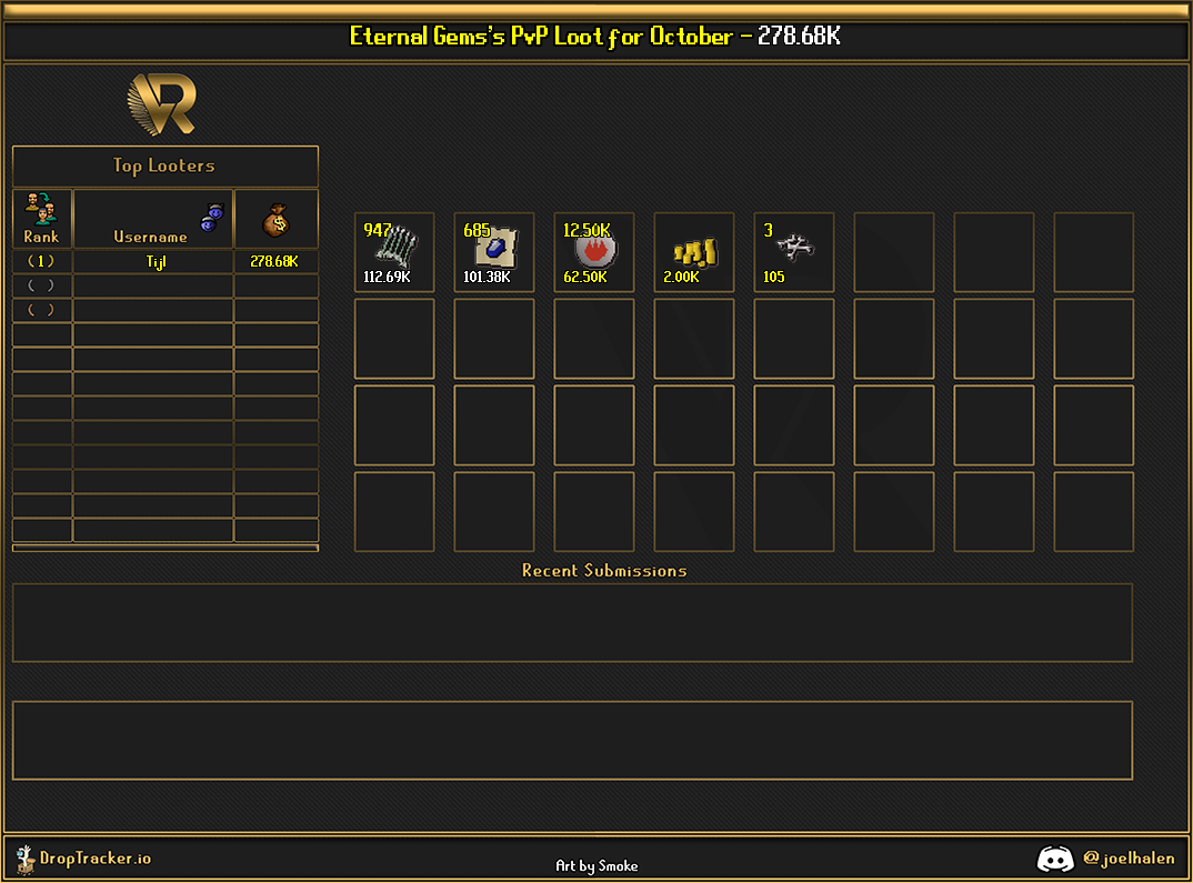 Eternal Gems PvP lootboard