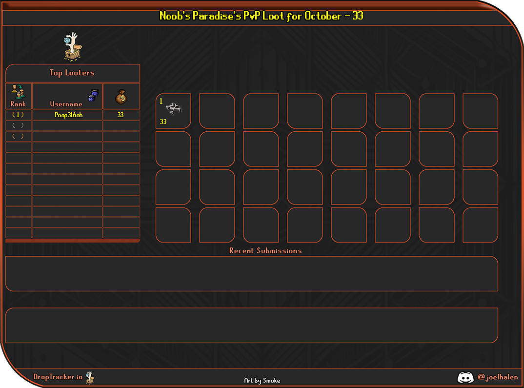 Noob's Paradise PvP lootboard
